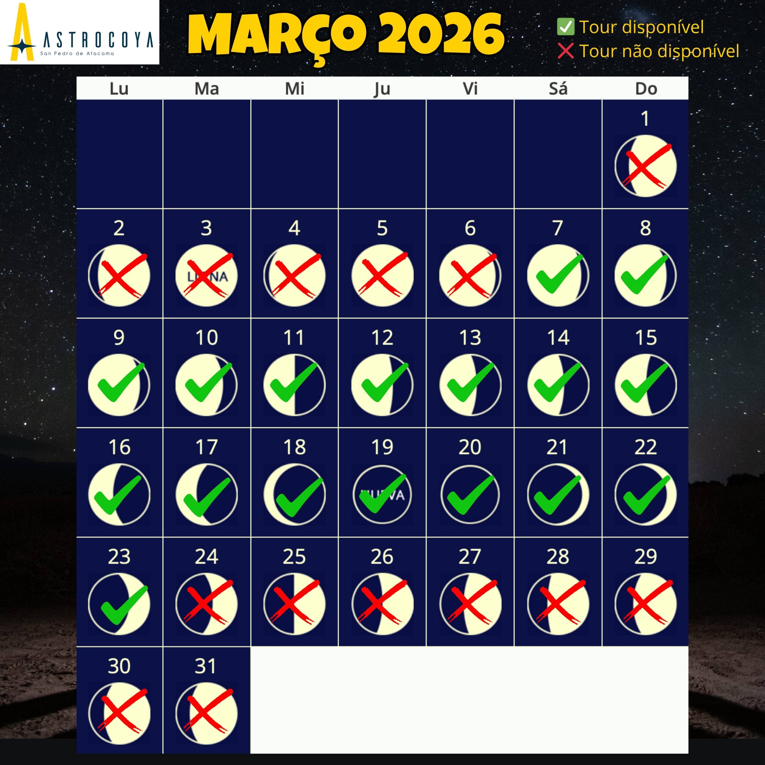 Calendario lunar de Octubre 2025