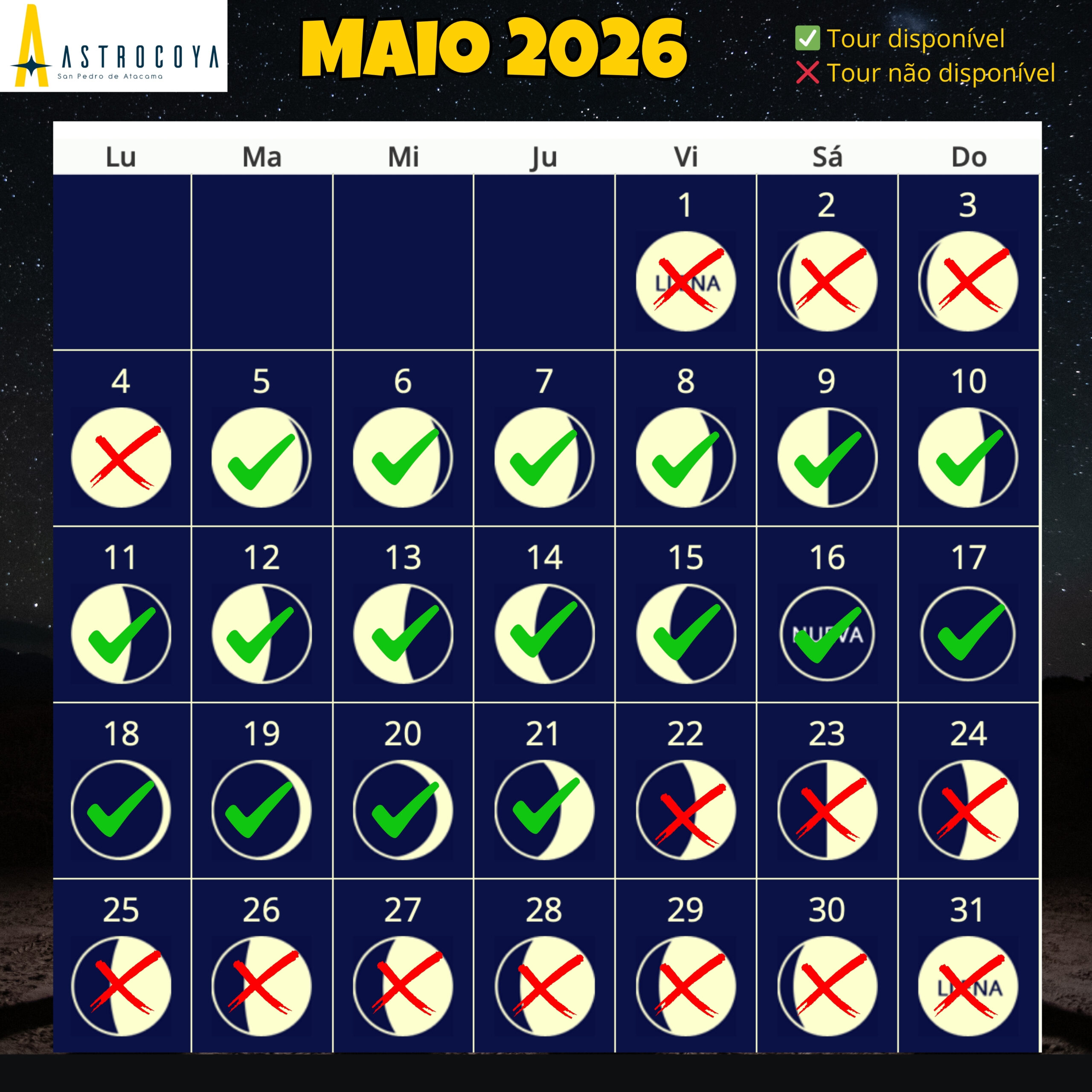 Calendario lunar de Diciembre 2025